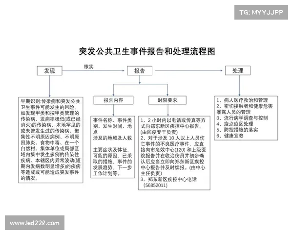 热带传染病治疗指南 热带传染病治疗指南