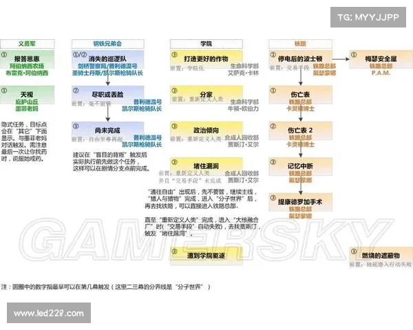 辐射4武器代码全集:复制攻略详解 辐射4武器代码全集:复制攻略详解